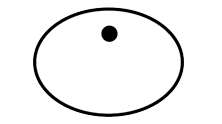 American Standard Ovalyn 0496.221 Cutout (bowl not included)